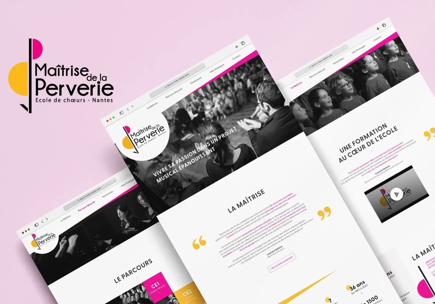 Site Maîtrise de la Perverie